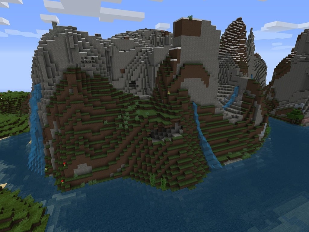 Post thumbnail
